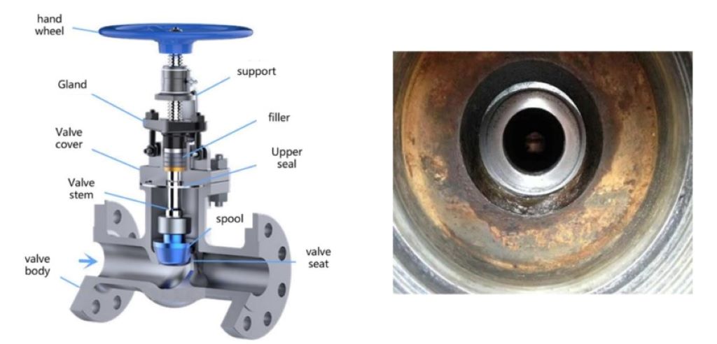 Cross-section diagram showing internal components of push and pull water shut off valve system